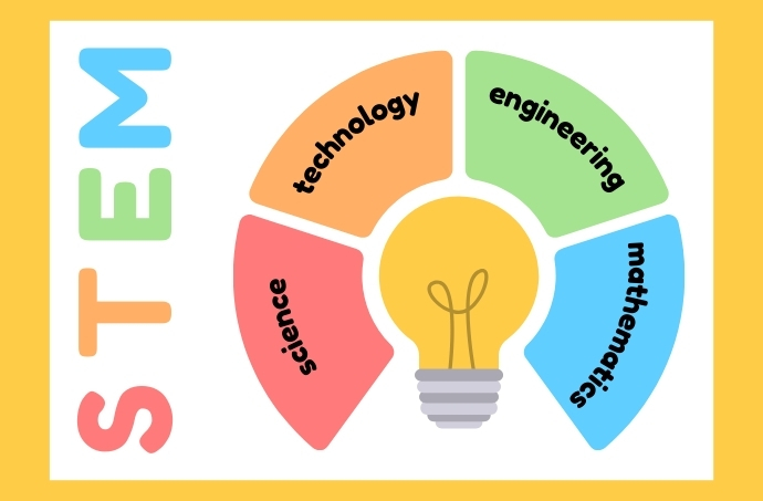 KSCPA Joins Efforts to Get Accounting Recognized Under STEM